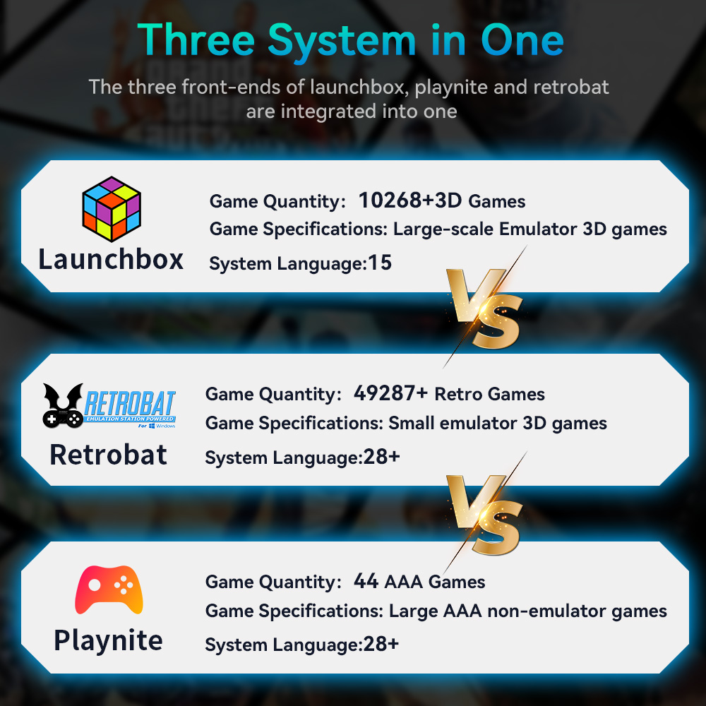 Hyper Base Mix 4TB Game Consol - Retro Gaming Hard Drive recensie en prijs