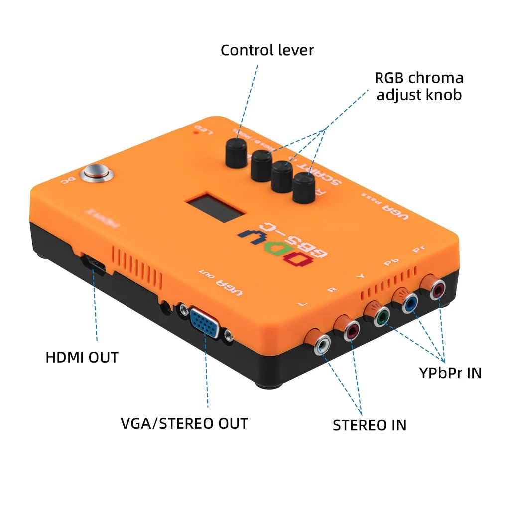 ODV-GBS-C AIO OSSC-adapter com - Retro Gaming Hub recensie en prijs